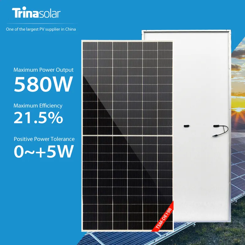 Wholesale Trina Solar Solar Panel Certificate